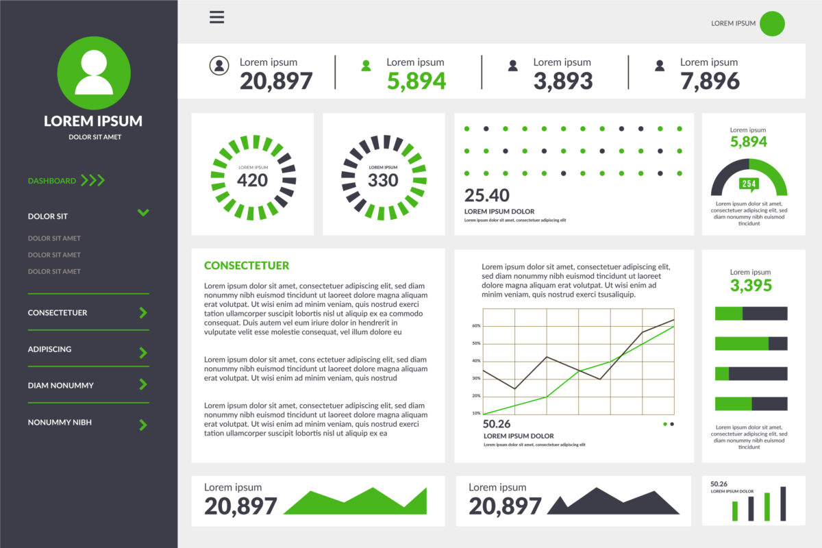 Dashboard Mockup